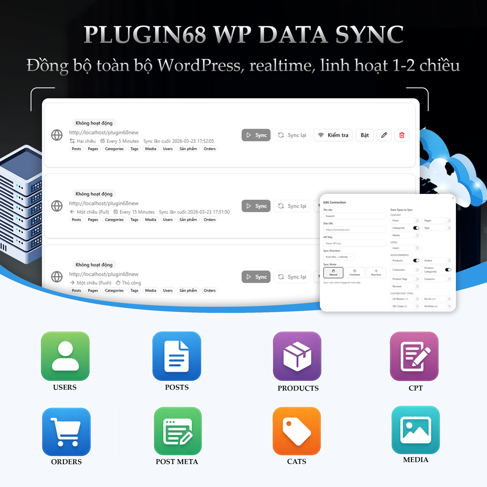Plugin68 WP Data Sync - Plugin68.com